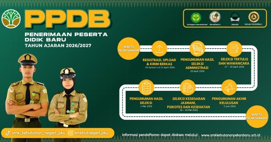 ALUR PPDB SMK KEHUTANAN NEGERI PEKANBARU TP. 2026/2027